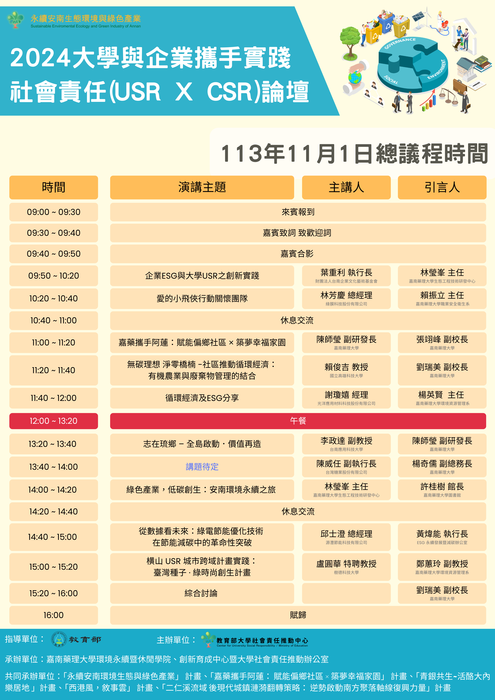 嘉藥學校財團法人嘉南藥理大學「大學與企業攜手實踐社會責任(USR×CSR)論壇」圖片