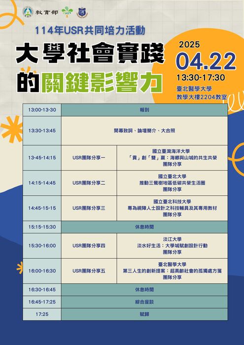 1140422｜臺北醫學大學辦理114年USR共同培力活動「大學社會實踐的關鍵影響力」圖片