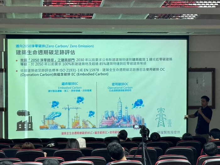 【活動紀實】112-1南應大辦理永續暨USR系列講座II-城鄉永續-期望淨零碳排思維融入室內設計圖片