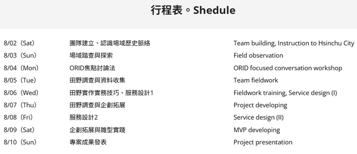 1140802-0810｜國立清華大學「問題導向學習：國際交流，新竹文化轉譯」課程工作坊圖片