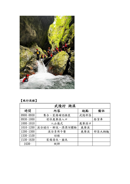 國立臺東大學「臺東Y2計畫─共創山海沙城好未來」地域森川海旅遊行程圖片