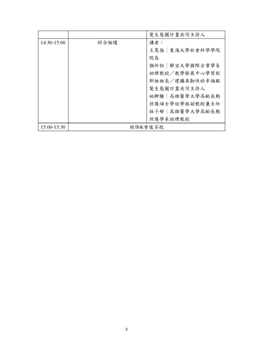 東海大學「社會韌性與永續發展：跨領域進場域的創新實踐」共培活動圖片