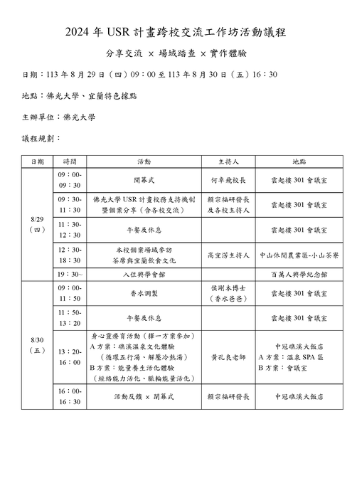 佛光大學-2024年USR計畫跨校交流工作坊圖片