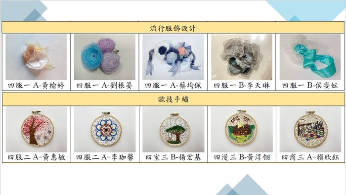 消失的針線－刺繡技藝傳承與記憶延伸計畫(萌芽型)圖片