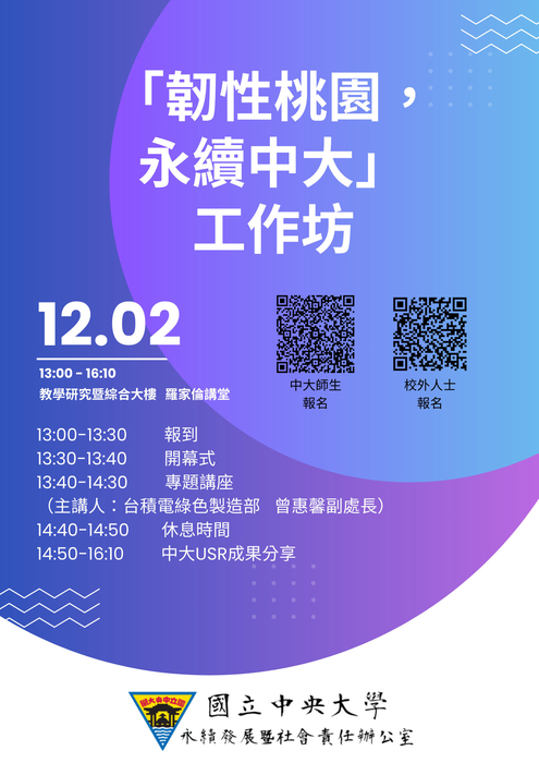 國立中央大學「韌性桃園，永續中大」工作坊圖片