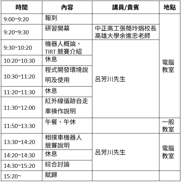 1140702｜國立高雄大學機器人教師研習圖片