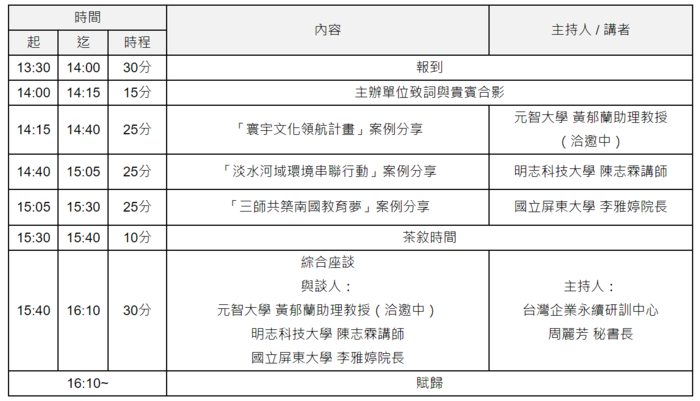 2024大學社會影響力躍升研習會圖片