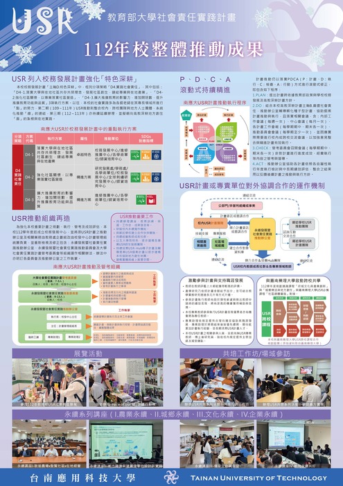 【活動紀實】112-2 大學社會責任實踐計畫成果靜態展圖片
