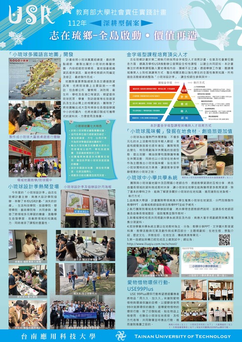 【活動紀實】112-2 大學社會責任實踐計畫成果靜態展圖片