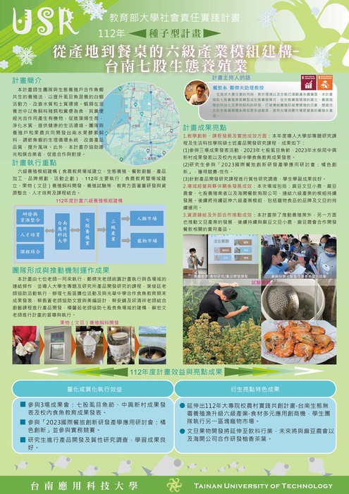 【活動紀實】112-2 大學社會責任實踐計畫成果靜態展圖片