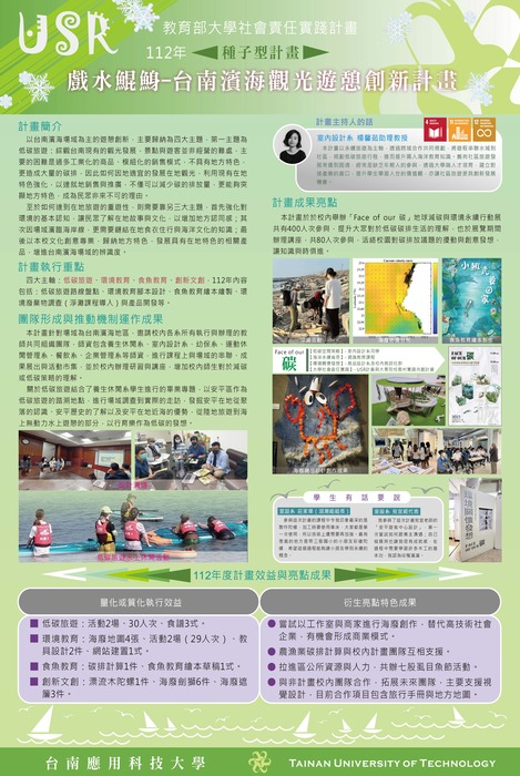 【活動紀實】112-2 大學社會責任實踐計畫成果靜態展圖片