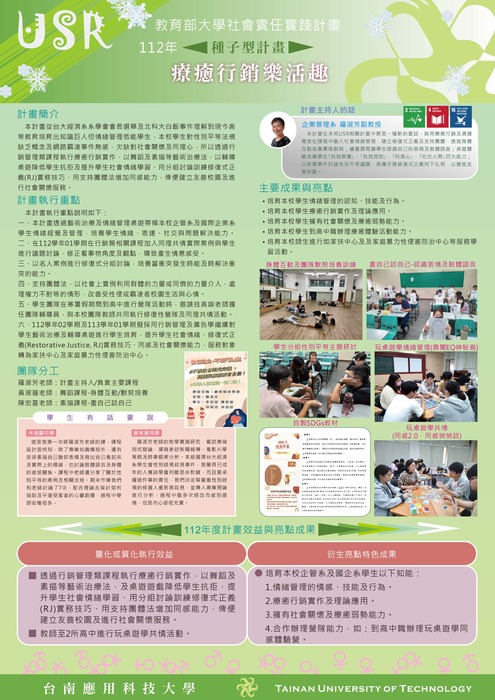 【活動紀實】112-2 大學社會責任實踐計畫成果靜態展圖片