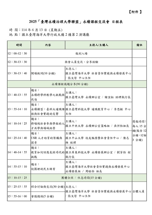 1140613｜2025「臺灣永續治理大學聯盟」永續課程交流會議圖片