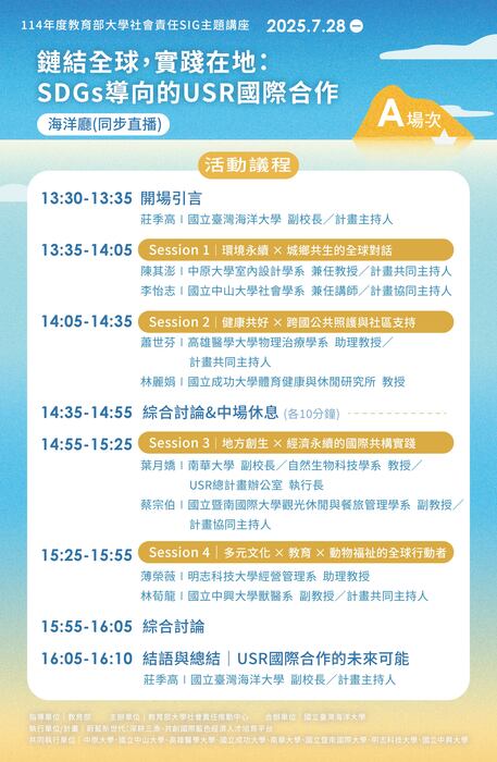 0728共培活動流程_下午A場圖片