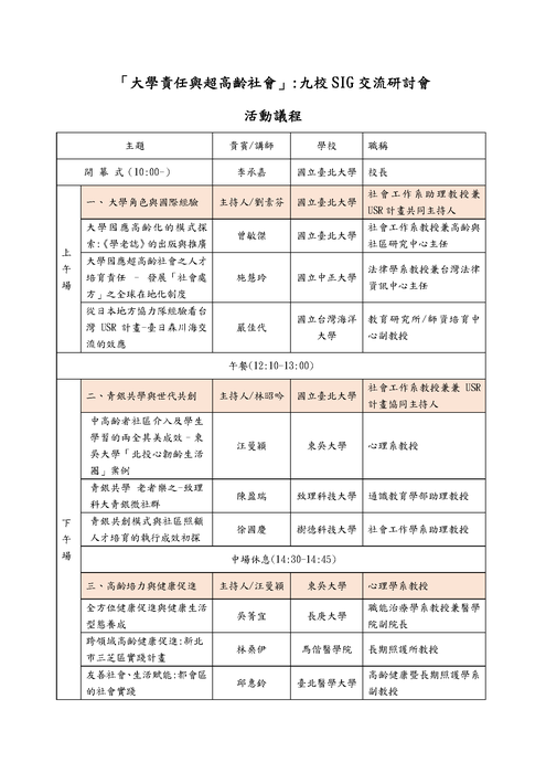 國立臺北大學「113年大學責任與超高齡社會-九校SIG交流研討會」圖片