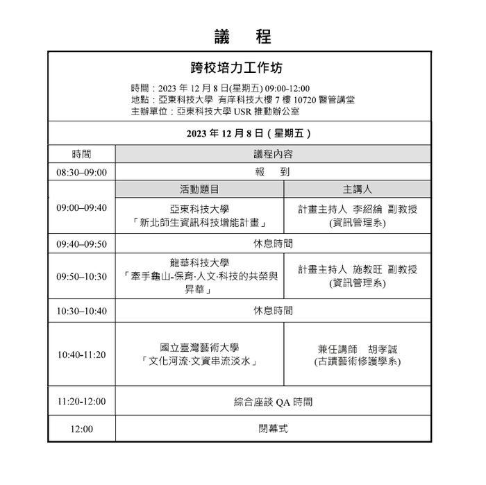 【活動資訊】亞東科技大學於112年12月8日(星期五)辦理跨校培力工作坊圖片