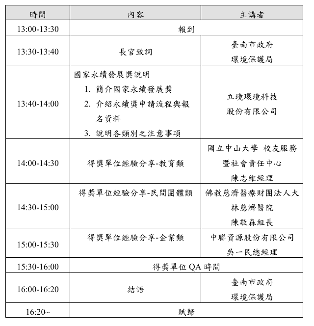 1140428｜114年國家永續發展獎說明會圖片