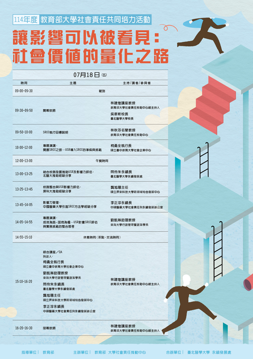 1140718｜臺北醫學大學114年共同培力活動第二場次《SROI與校務發展》圖片